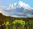 Walking the old Hindustan - Tibet..
